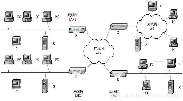 ![在这里插入图片描述